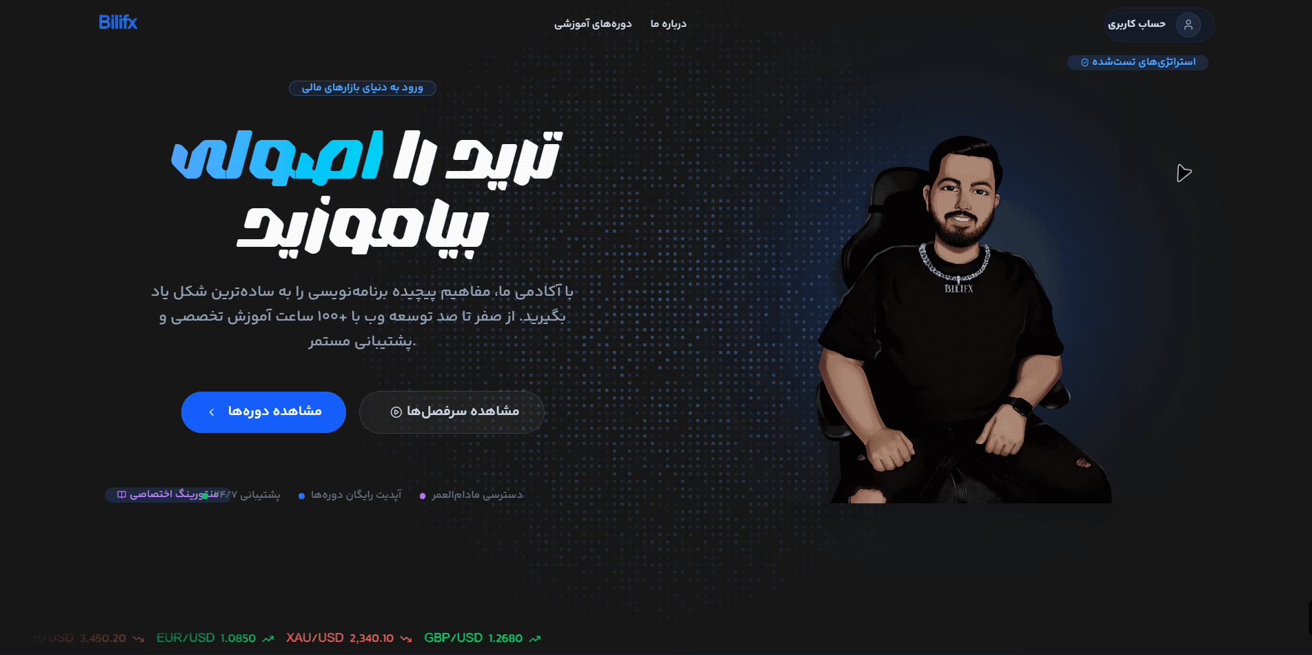 Bilifx